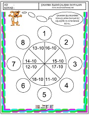 Basit Çıkarma İşlemi